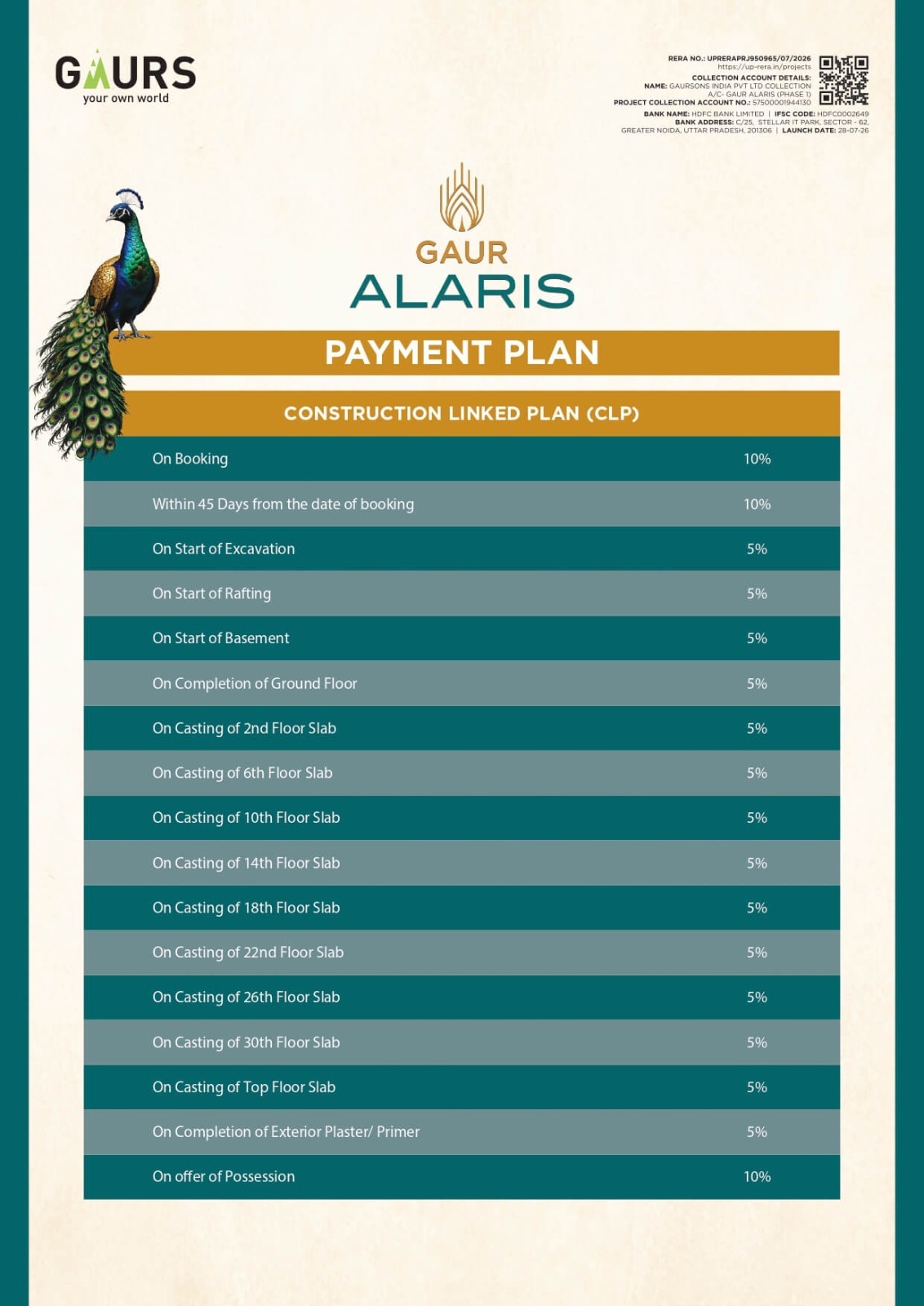 Payment_Plan_of_Gaur_Alaris01